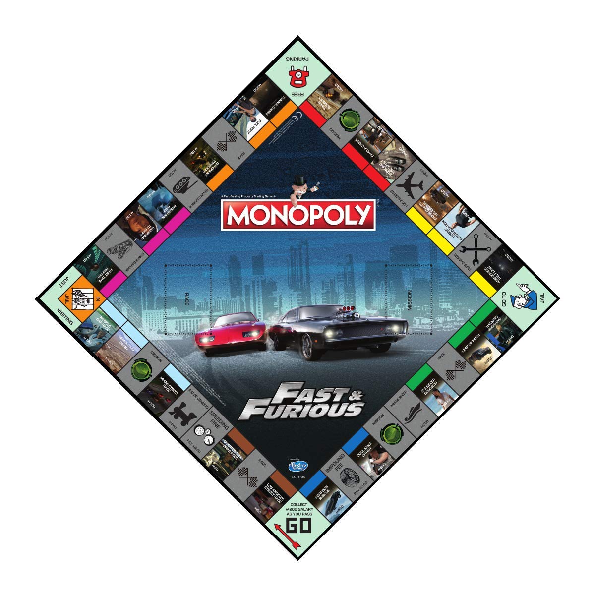 Fast & Furious Monopoly Board Game
